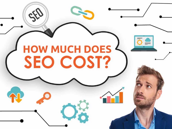 How much should I pay for SEO in 2019 in Sydney